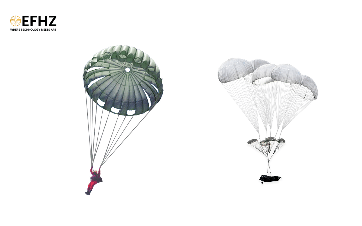 The Four Types of Pilot Chutes According To Deployment